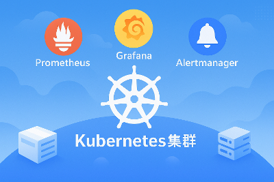 基于K8S搭建Prometheus+Grafana+Altermanger 监控系统